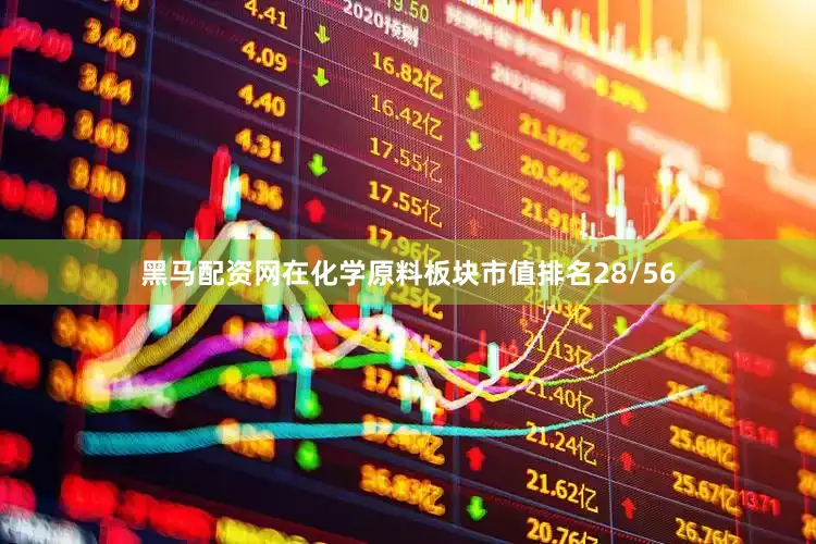 黑马配资网在化学原料板块市值排名28/56
